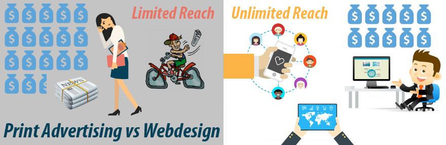 Print vs Digital Marketing